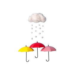 Gestione sinistri condominiali